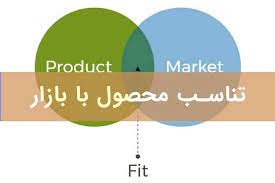 ارائه یافتن تناسب مناسب محصول با بازار