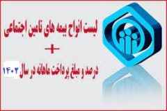 لیست انواع بیمه تامین اجتماعی+ درصد و مبالغ حدودی پرداخت در سال ۱۴۰۲