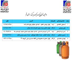 لیست مراکز پیک نیک پرکنی در استان قم