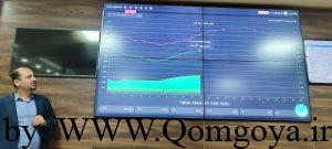 بیشترین میزان مصرف برق قم در بخش خانگی مربوط به وسایل سرمایشی است