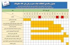ثبت نام انتخابات خانه مطبوعات استان قم