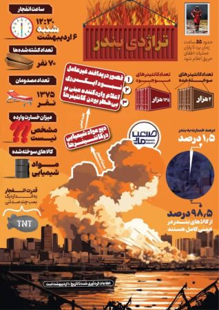 اینفوگرافیک: تراژدی بندر شهید رجایی در یک نگاه